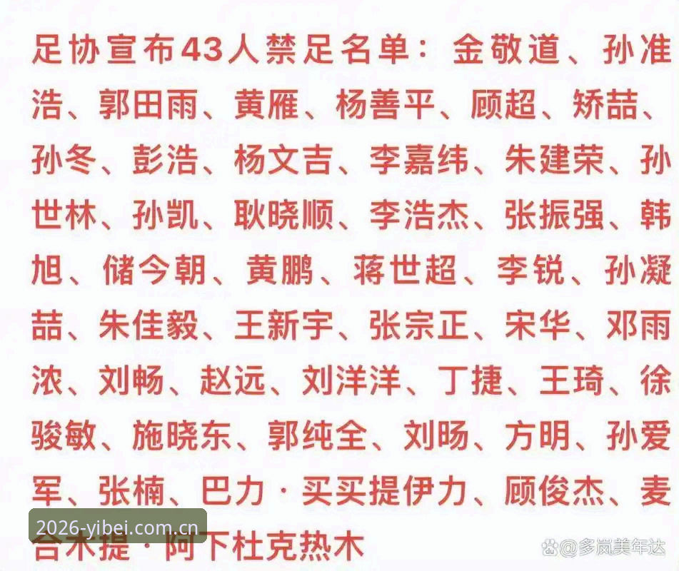 足协第三批禁足名单深度分析：从66人处罚看中国足球治理新逻辑