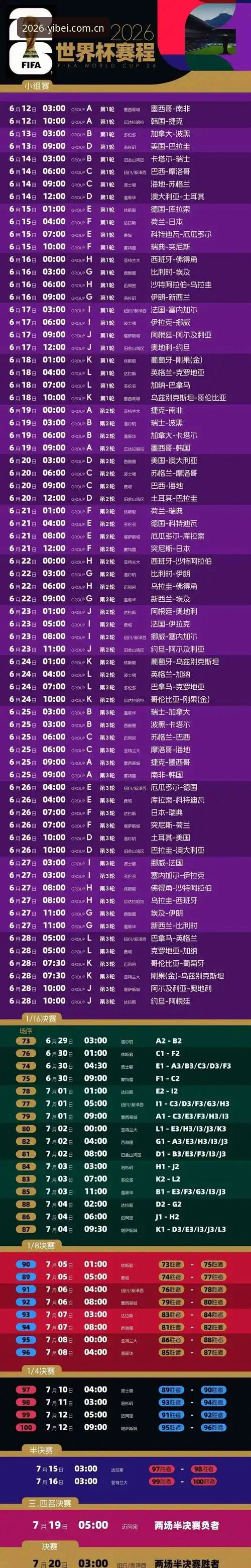2026世界杯观赛指南：从签证困境到易倍体育2026平台观赛体验全解析