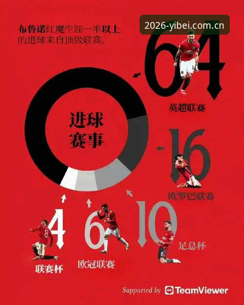 易倍体育下载教程哪个好？新手必备的5步安装实用指南