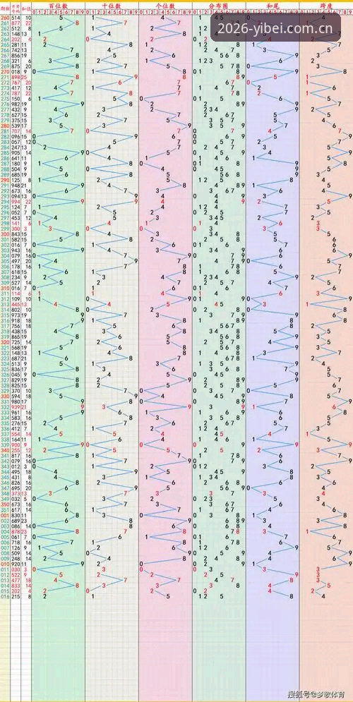 易倍体育最新版下载 vs 旧版对比：2026新版到底值不值得升级？