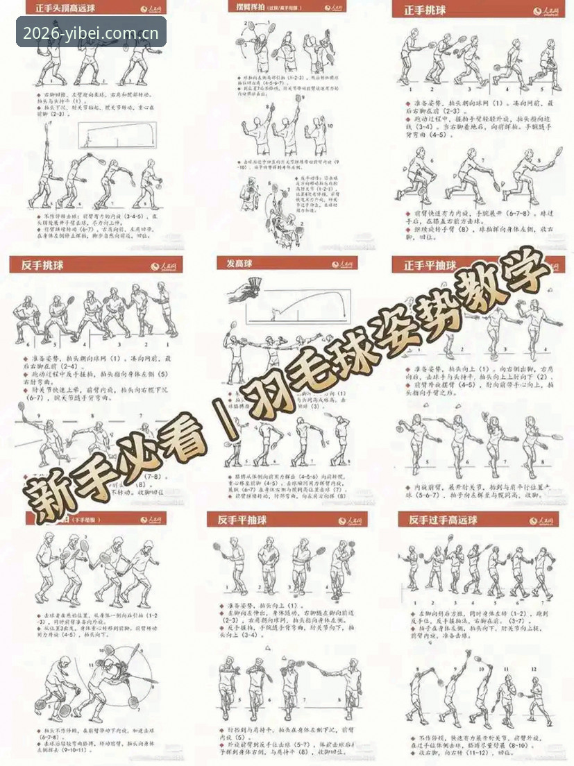 易倍体育竞技之旅怎么样 易倍体育竞技之旅操作教程:从入门到精通的全流程指南